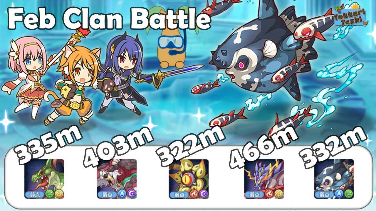 [Princess Connect Re:Dive] Top Teams For Clan Battle February 2026 With SP1 Unique Equipment