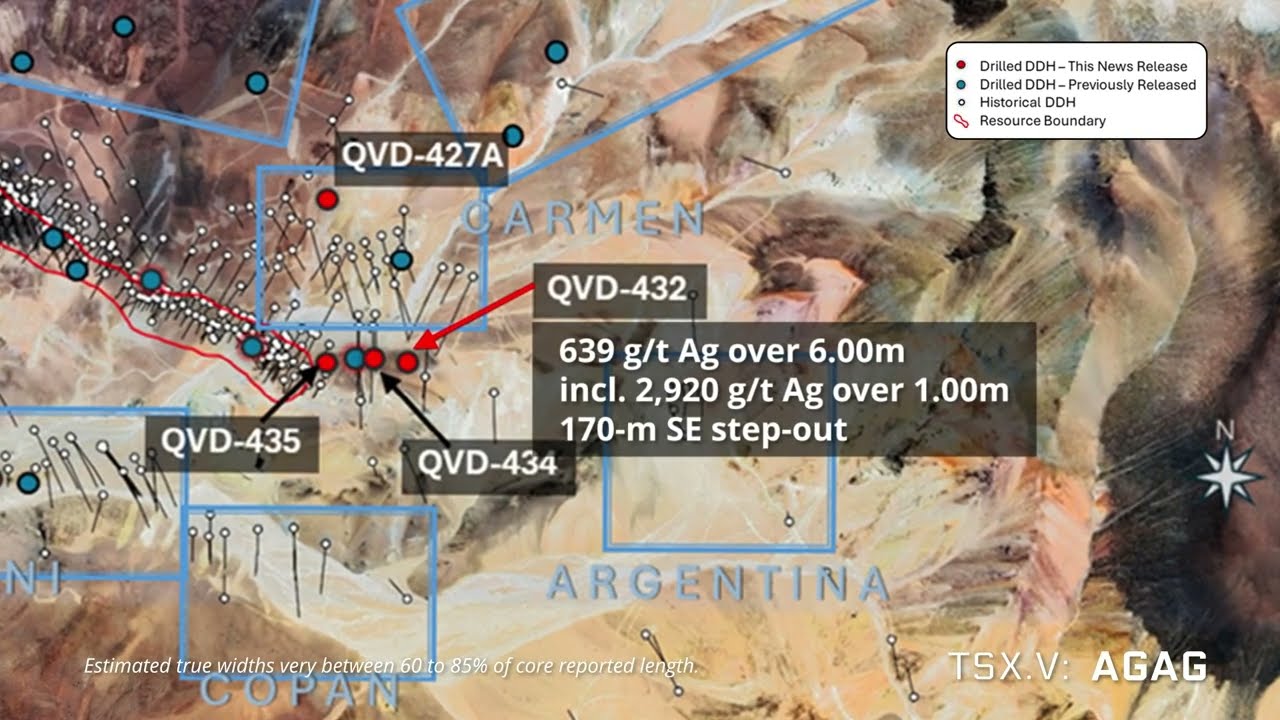 Animation - Argenta Silver's Most Significant Drill Results to Date