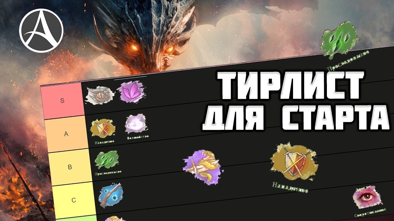 ТИРЛИСТ ВСЕХ АРХЕТИПОВ В ARCHEAGE | ЗА КОГО СТАРТАНУТЬ НА СЕРВЕРЕ 