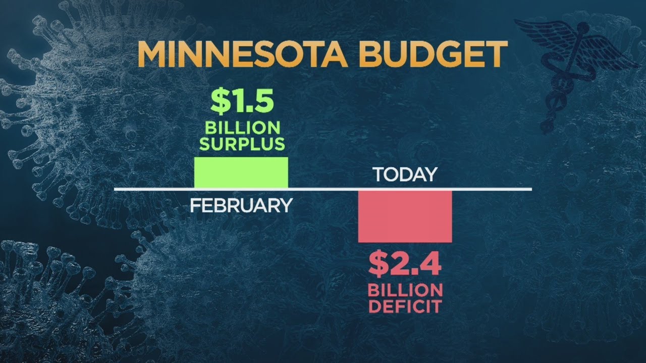 Once $1.5 Billion State Budget Surplus Now A $2.4 Billion Deficit
