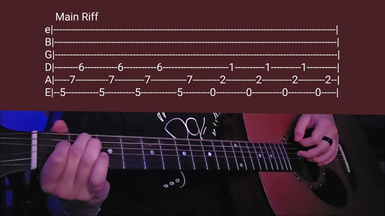Hotel California by Joji- Acoustic Guitar Tab 