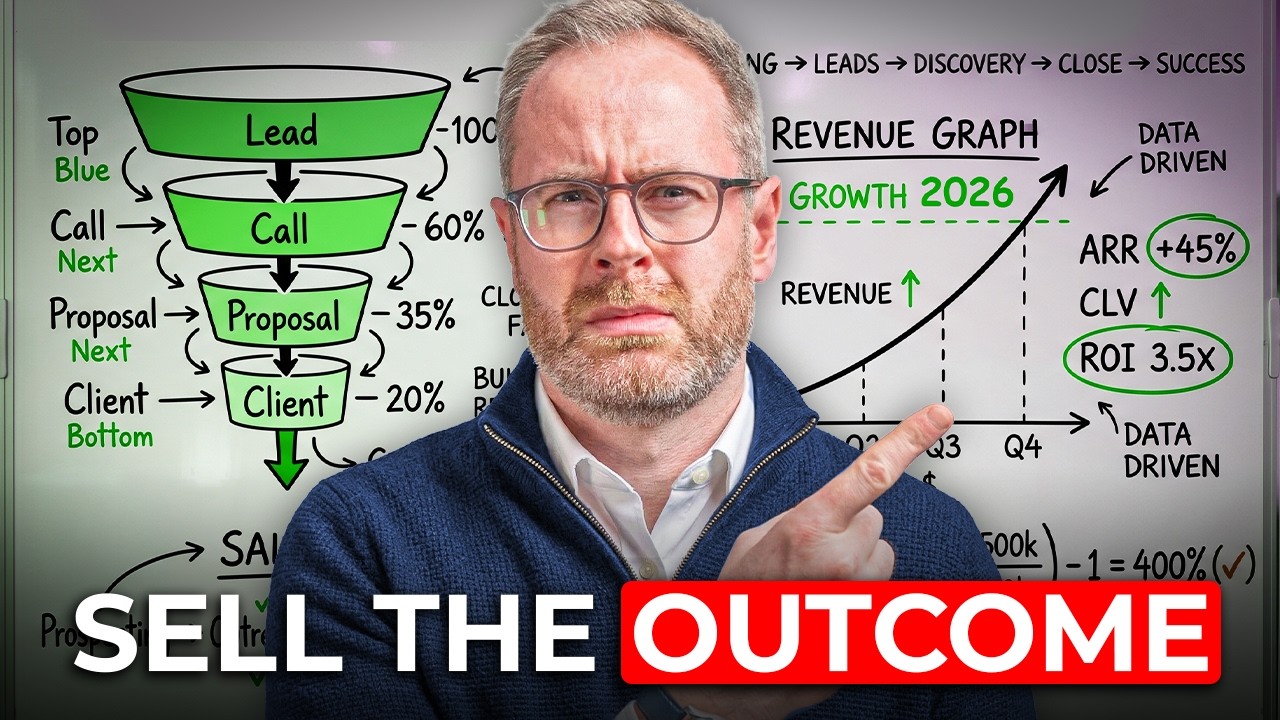 If You Only Watch One Business Video, Make It This