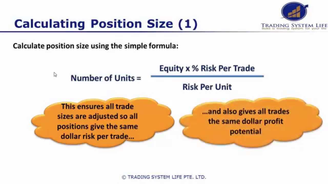 Calculating Position Size for your trades