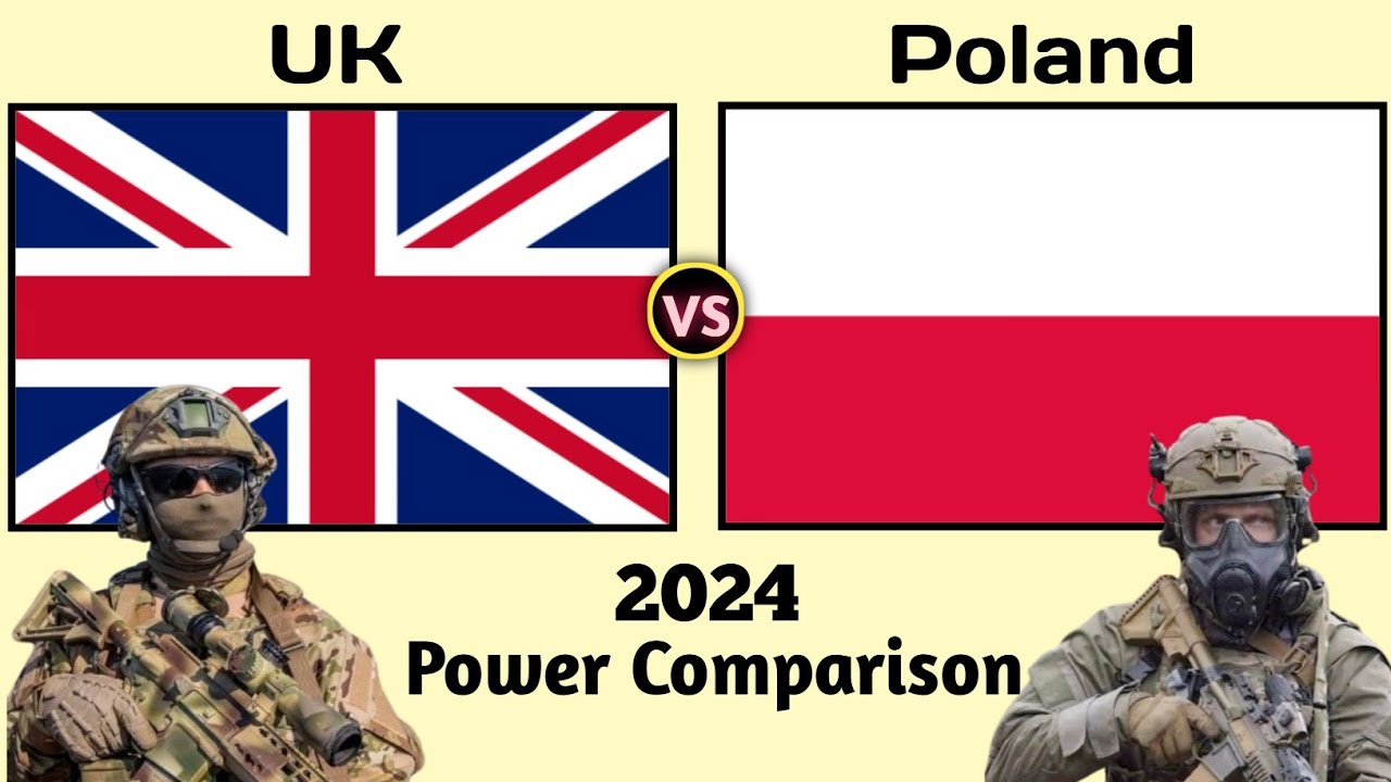Uk vs Poland Millitary Power Comparison 2024| Poland vs Uk Millitary Power 2024