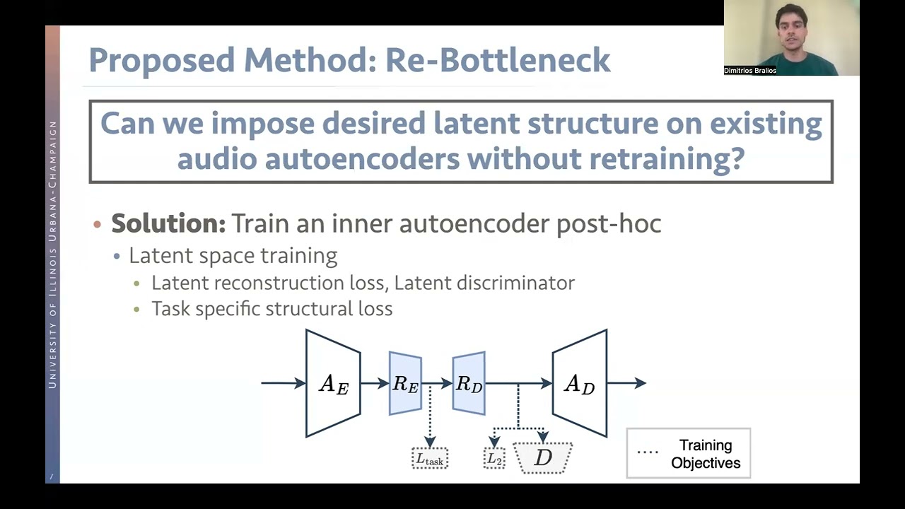 Re-Bottleneck: Latent Re-Structuring for Neural Audio Autoencoders [MLSP 2025]
