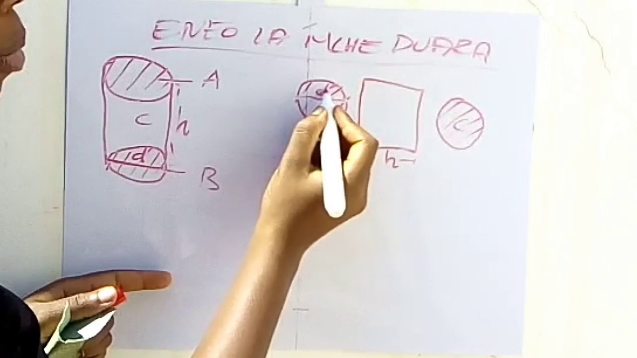ENEO LA MCHE DUARA (AREA OF A CYLINDER )