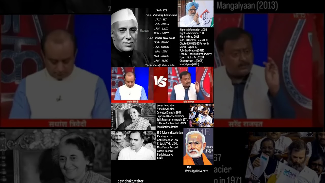 Congress achievements in 70 years. 🇮🇳🔥 Youtube Shorts.