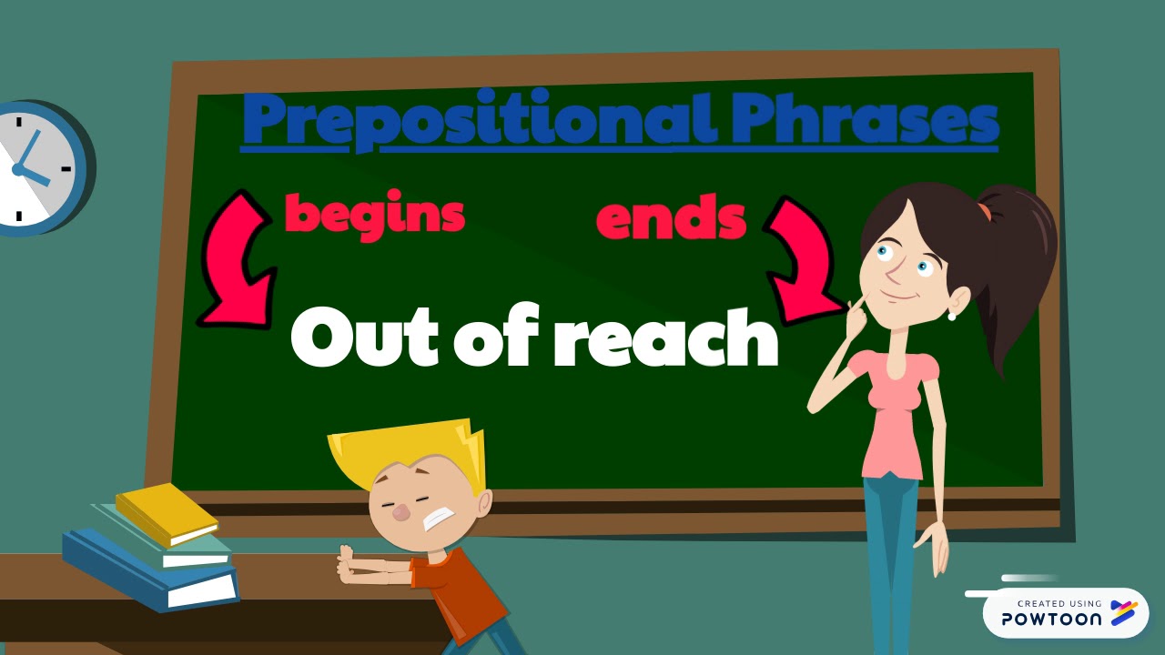 Prepositional Phrase, grammar, English