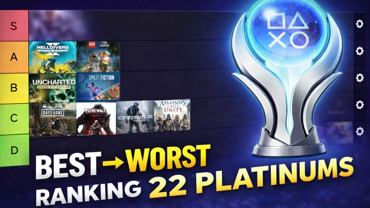 I Ranked Every Platinum Trophy I Earned in 2025