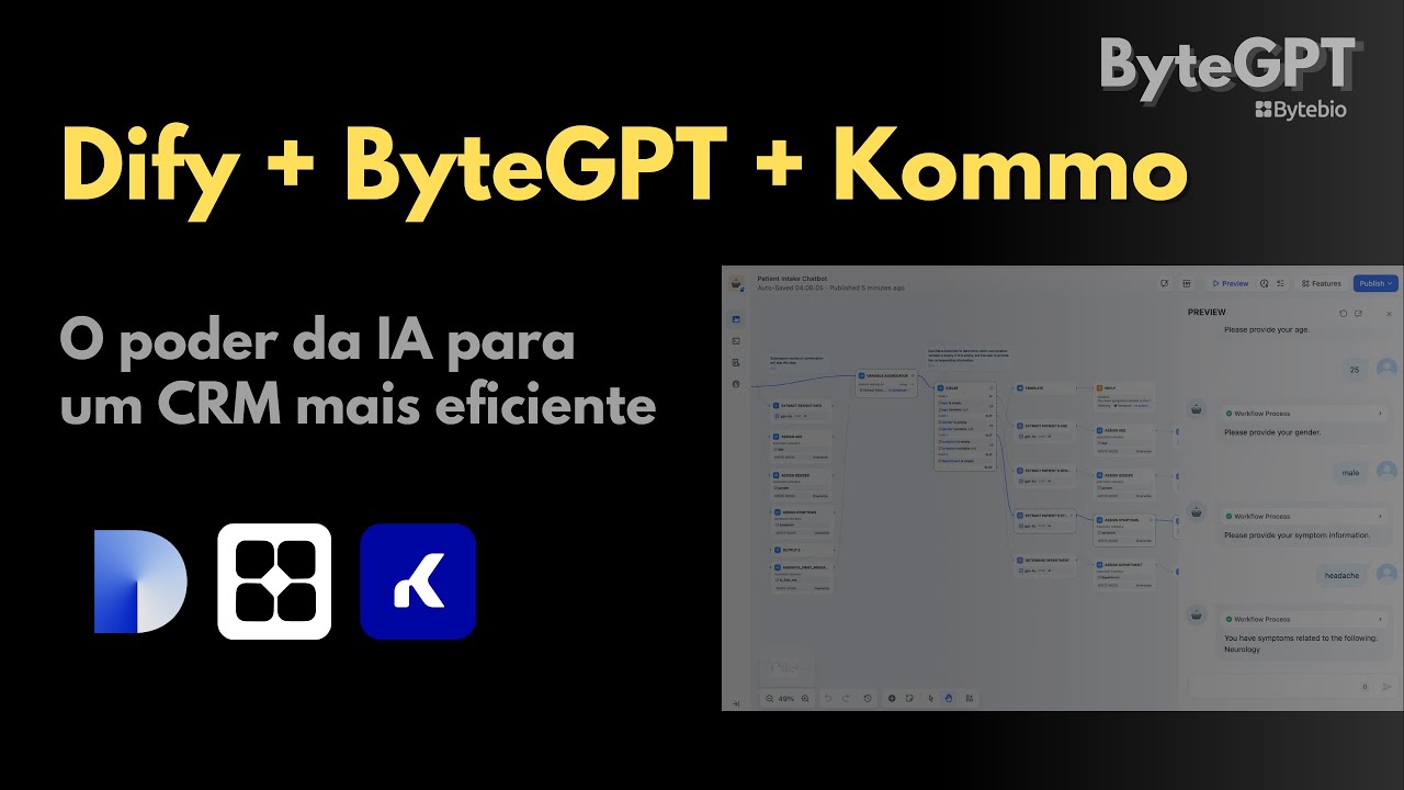 Dify + ByteGPT + Kommo: O poder da IA para um CRM mais eficiente
