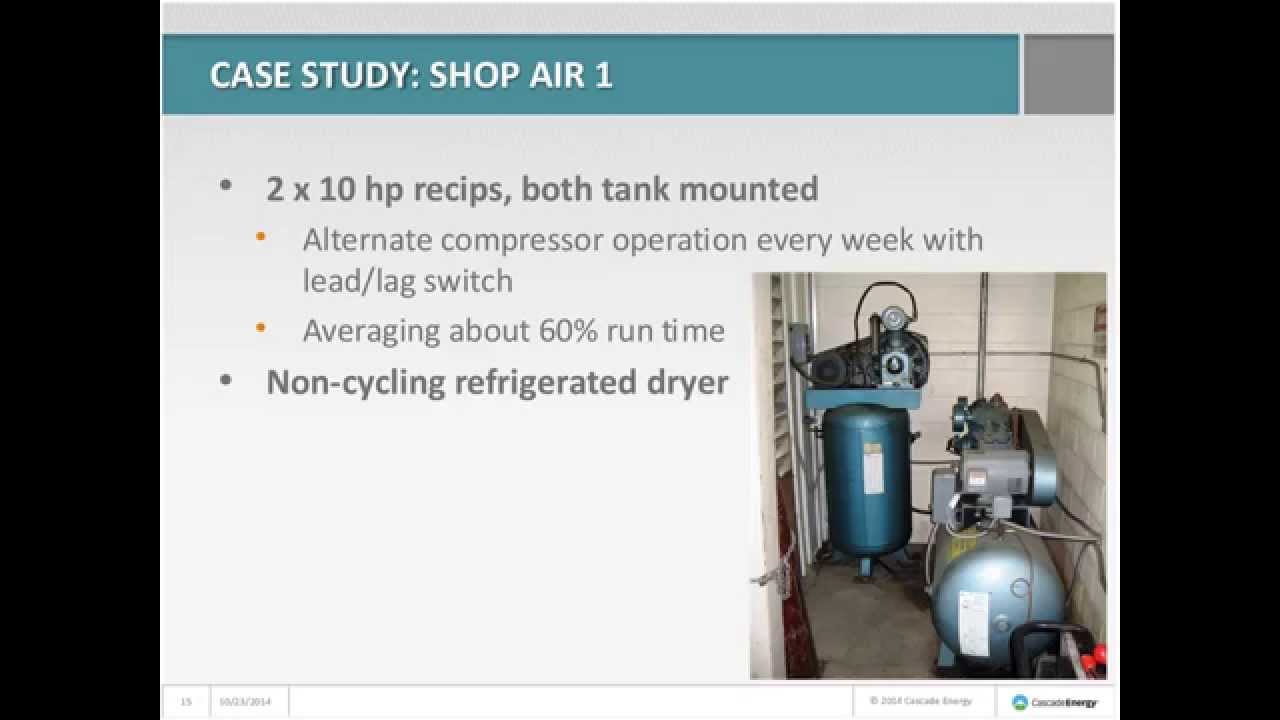 Compressed Air for Small Industrial Systems Webinar, Oct. 23, 2014