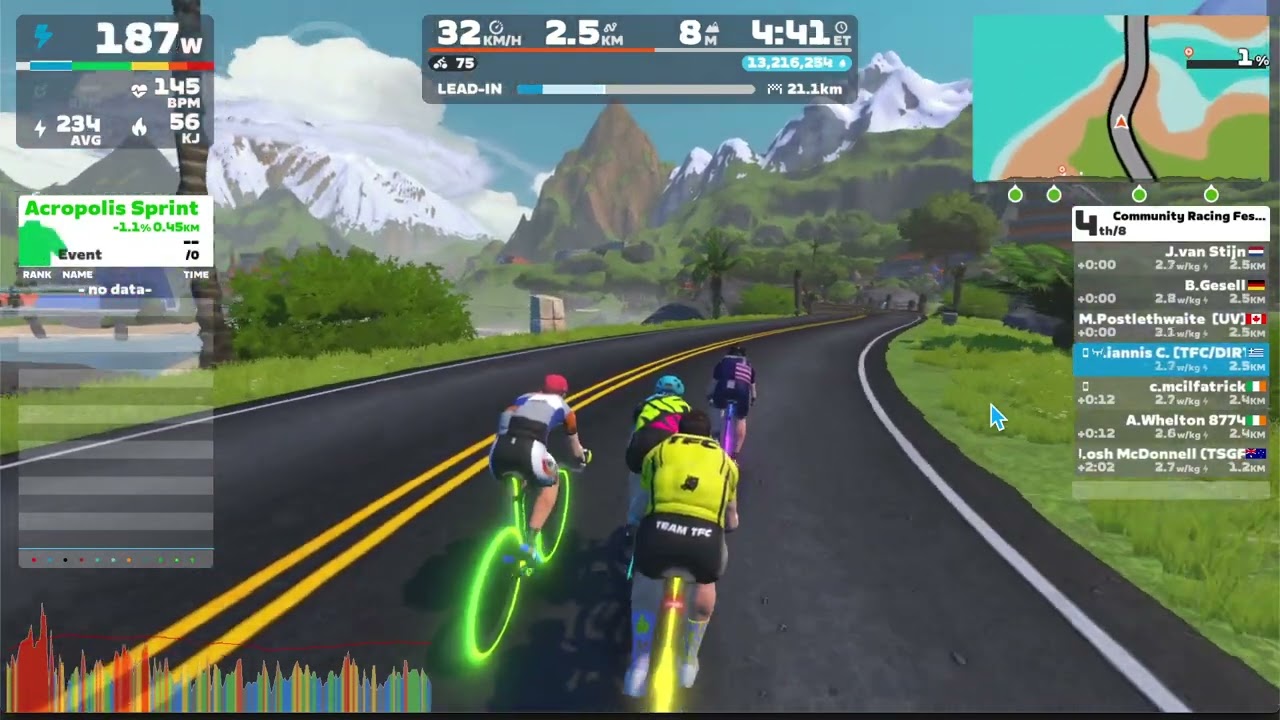 Zwift Racing Score Race cat E - Community Racing Festival - 2024-10-26