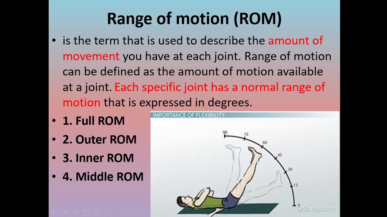 PT PT244 level4 Test and measurement 2 Goniometry Fall2020