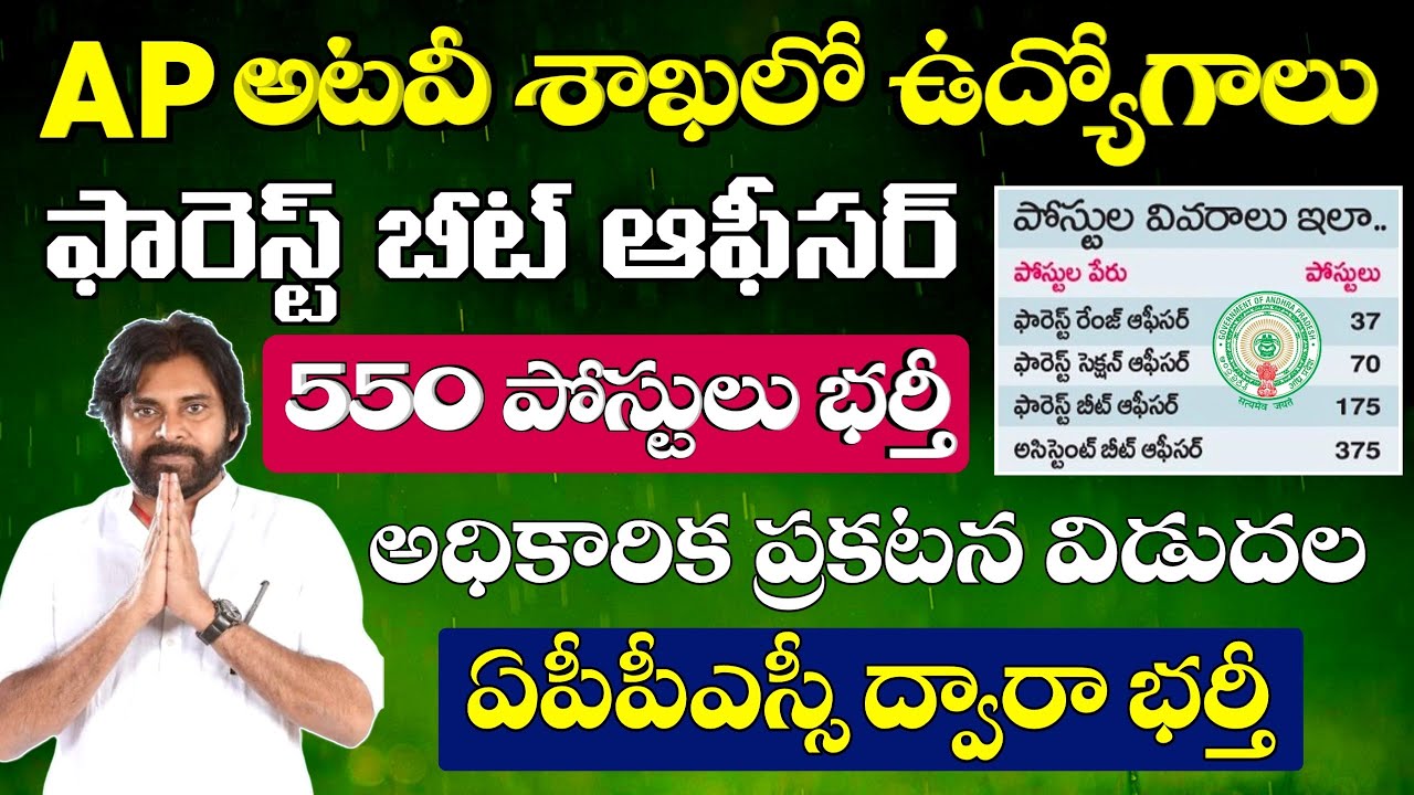 AP Forest Beat Officer Notification 2025 || APPSC FBO Recruitment 2025