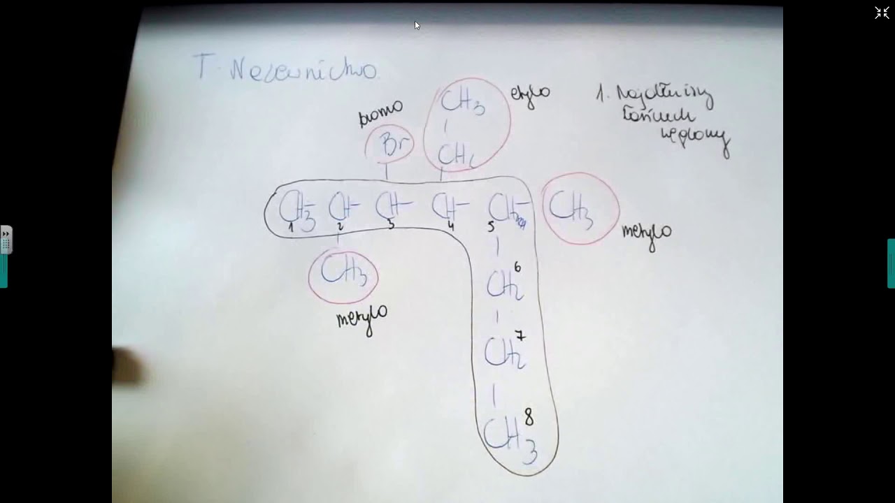 nazewnictwo alkanow