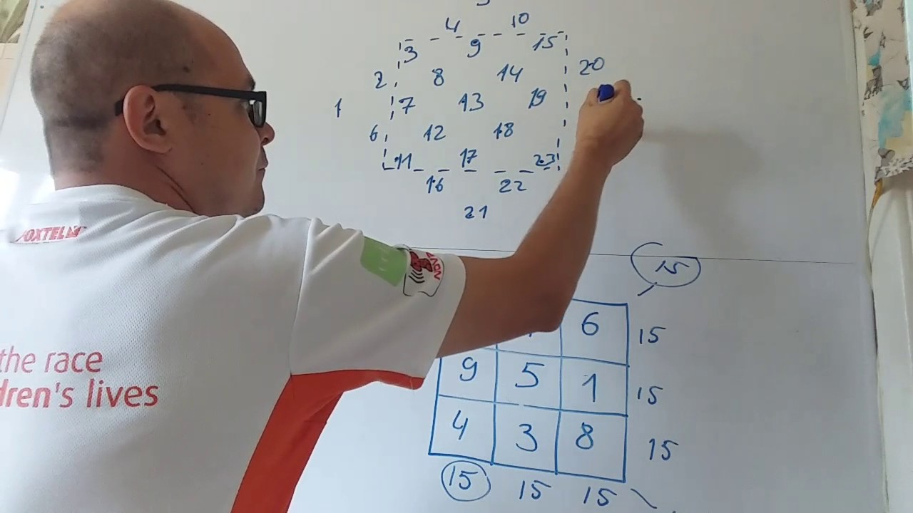Магический квадрат