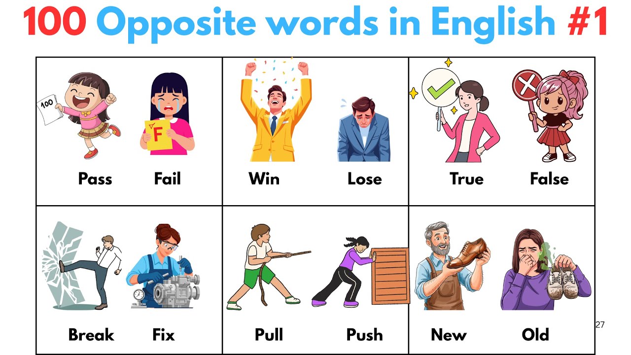 100 English Opposite Words | Antonyms List | Boost Your Vocabulary