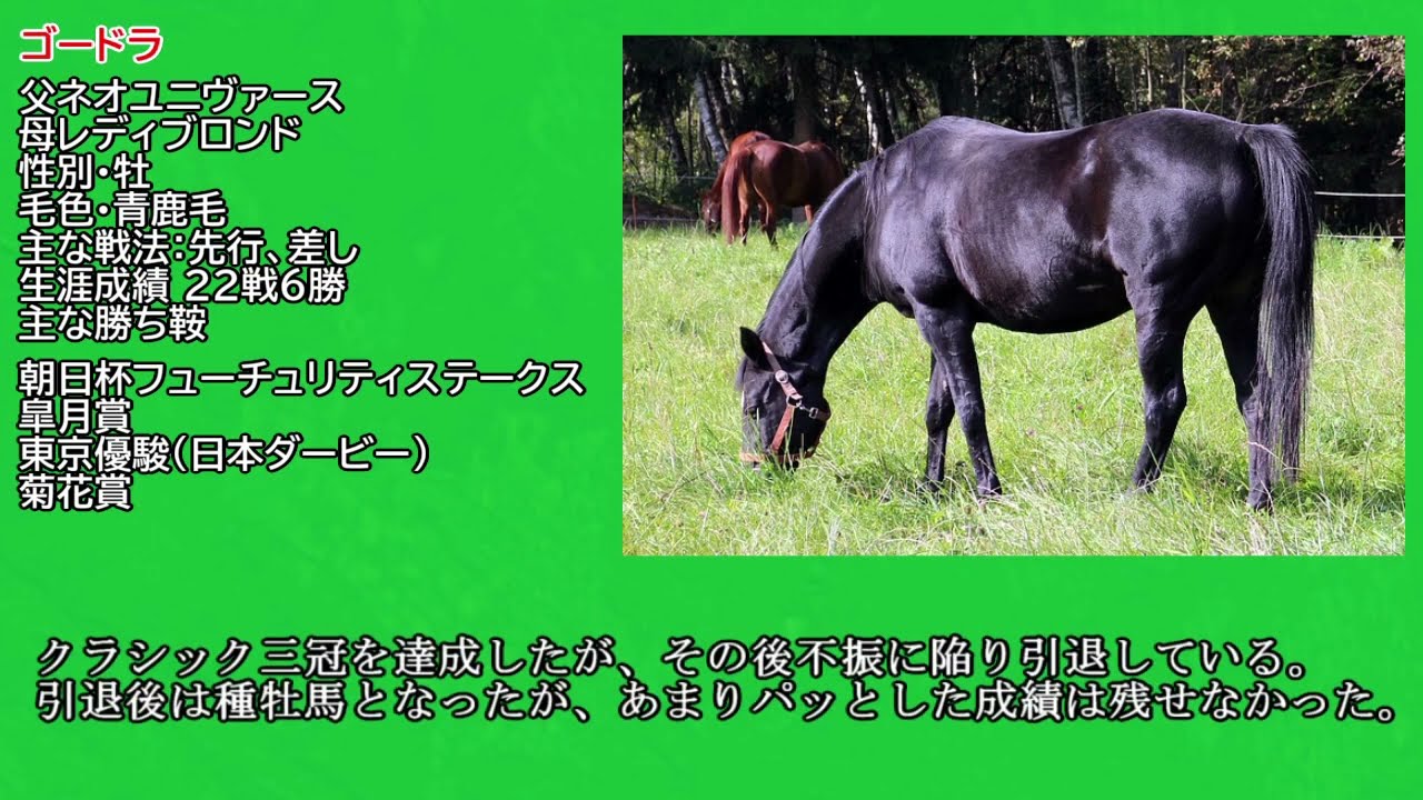 【AI拓也】拓也（馬主）