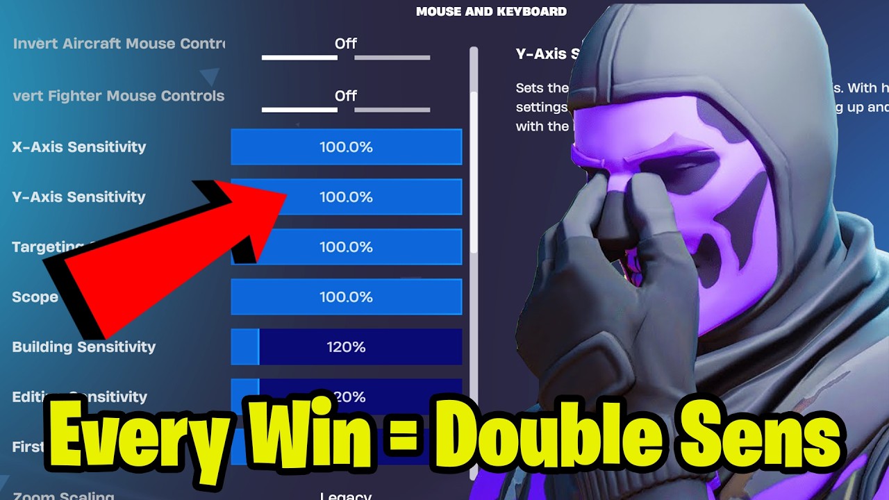 Every Win = Double Sensitivity