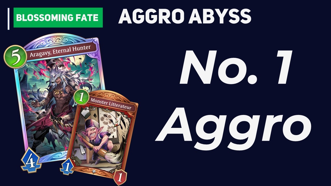 Aggro Abyss against the Meta