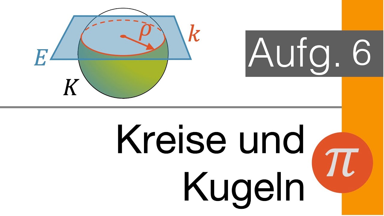 Kreise und Kugeln am Beispiel verstanden (5051-6)