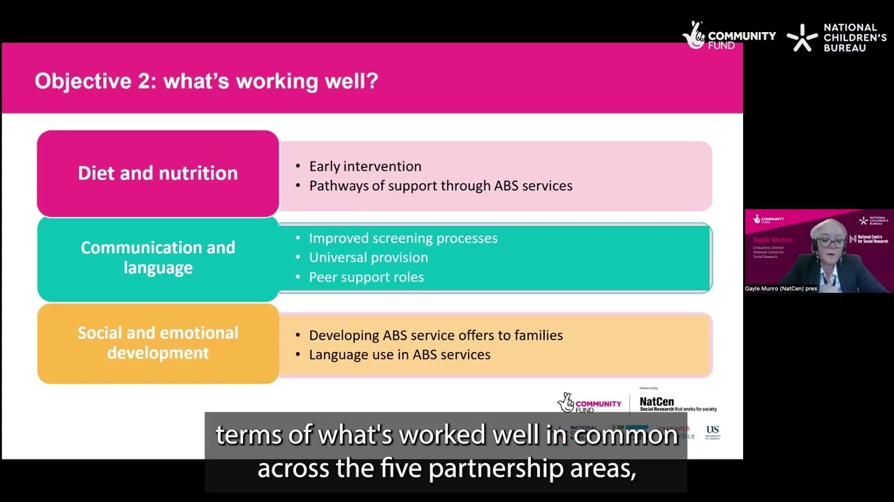 Collective change: Learning from A Better Start - National Evaluation