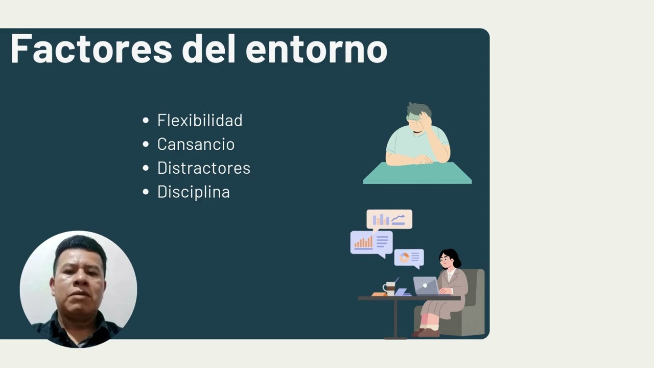 Mi entorno para el aprendizaje mediado por tecnologías