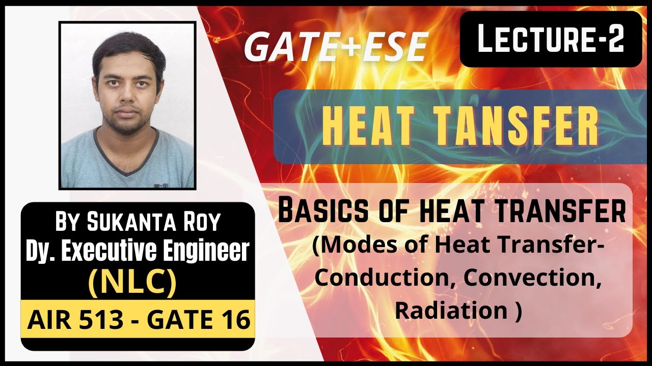 Lecture-2 | Modes of Heat Transfer-Conduction, Convection & Radiation | Introduction | Heat Transfer
