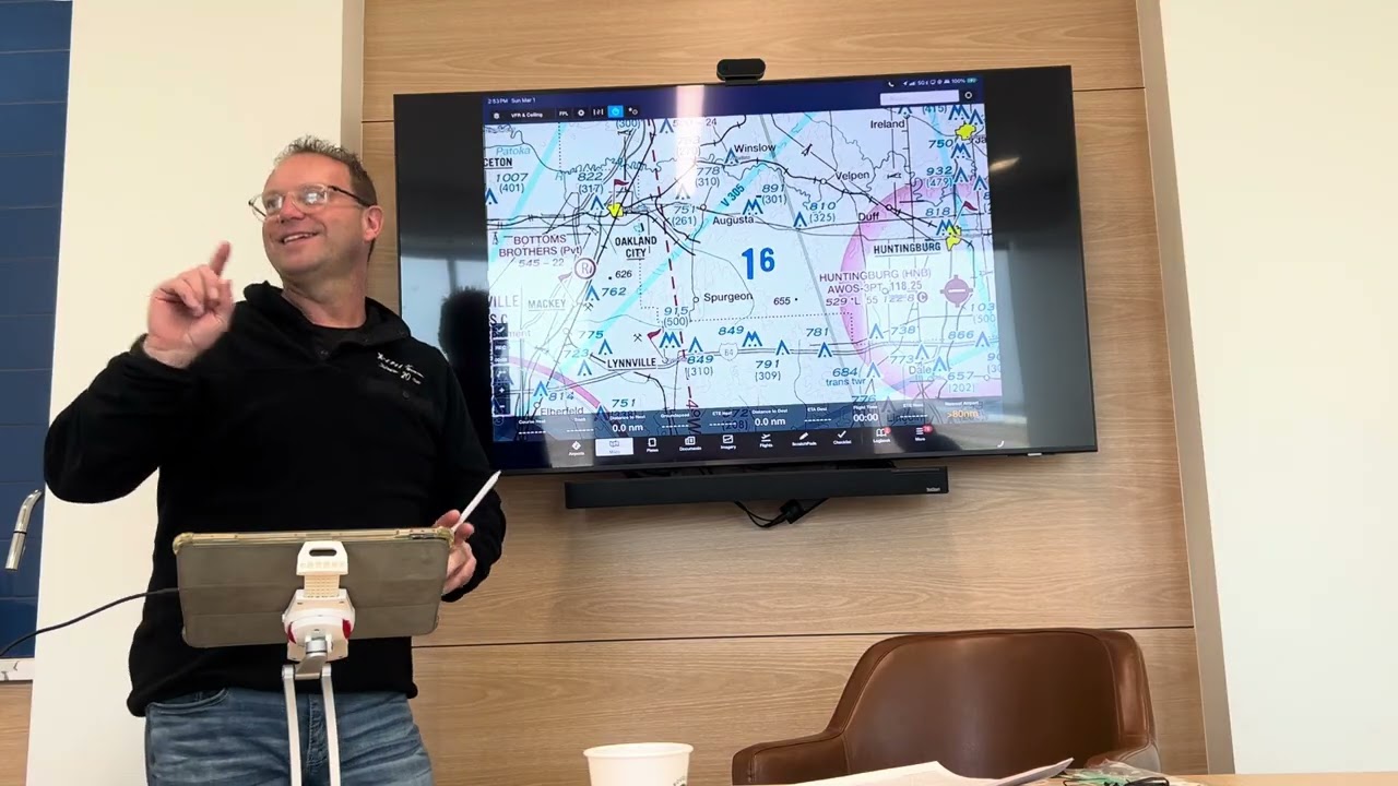 Cross Country Ground Class. Airspace. 2/2026