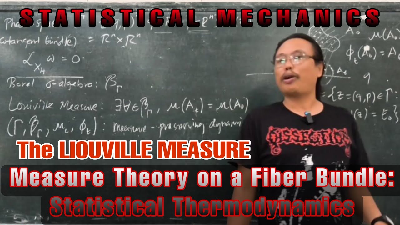 StatMech-12: Measure-Theoretic Foundations of Statistical Thermodynamics