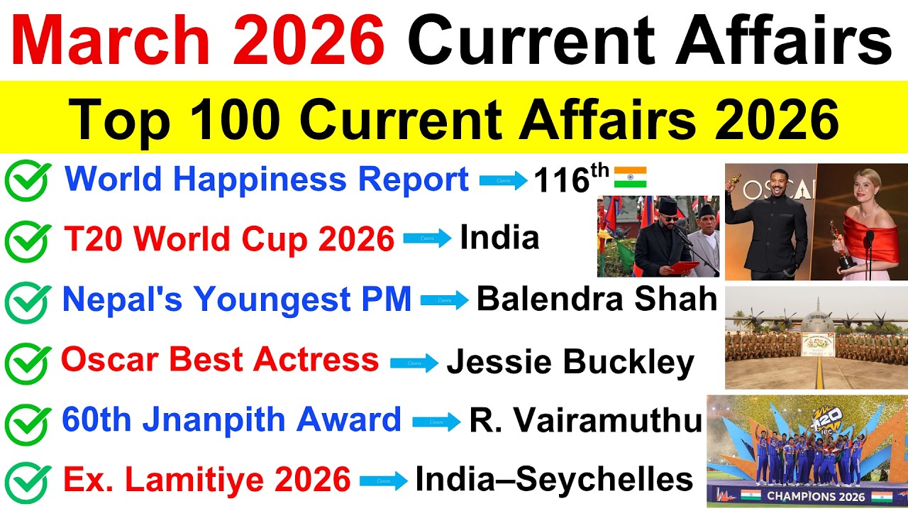 March Current Affairs 2026 | Top 100 Important Current Affairs 2026 | Monthly Current Affairs 2026