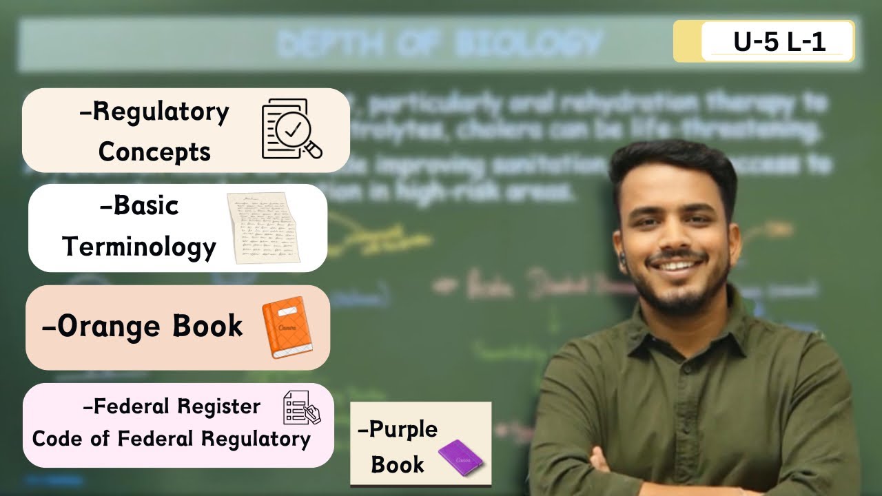 Regulatory Concept | Orange Book | Federal Register | Code of federal regulatory | Purple book