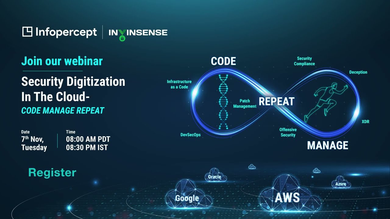 Security Digitization In The Cloud - Code Manage Repeat
