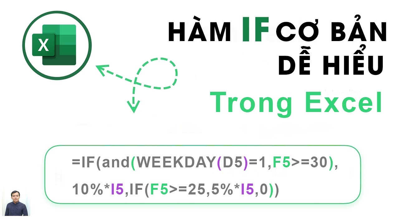 Hiểu r&otilde; h&agrave;m IF Trong Excel - C&aacute;c v&iacute; dụ thực tế, dễ hiểu, ứng dụng ngay v&agrave;o c&ocirc;ng việc
