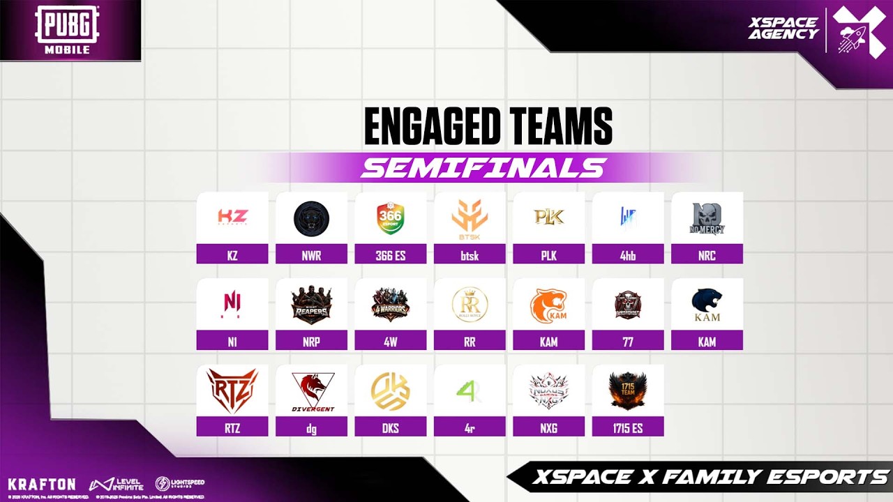 [EN] XSPACExFAMILY ESPORTS | SEMIFINALS | #pubgmobile  #pubgtournament #livestream