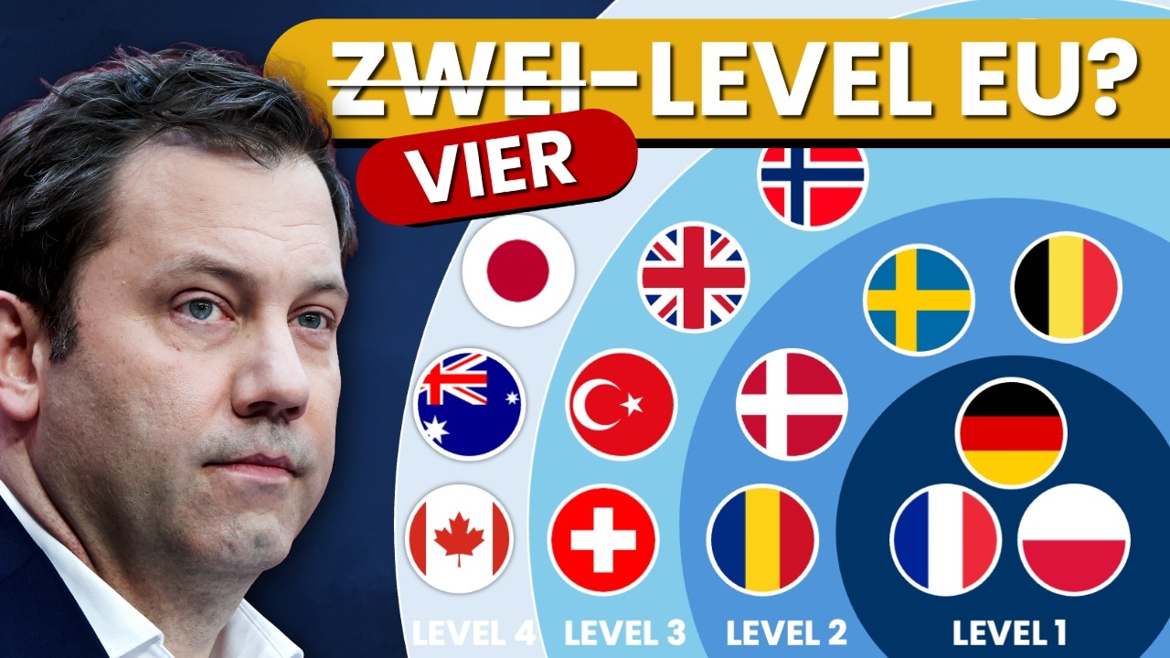 Muss Europa jetzt die Mittelmächte vereinen?