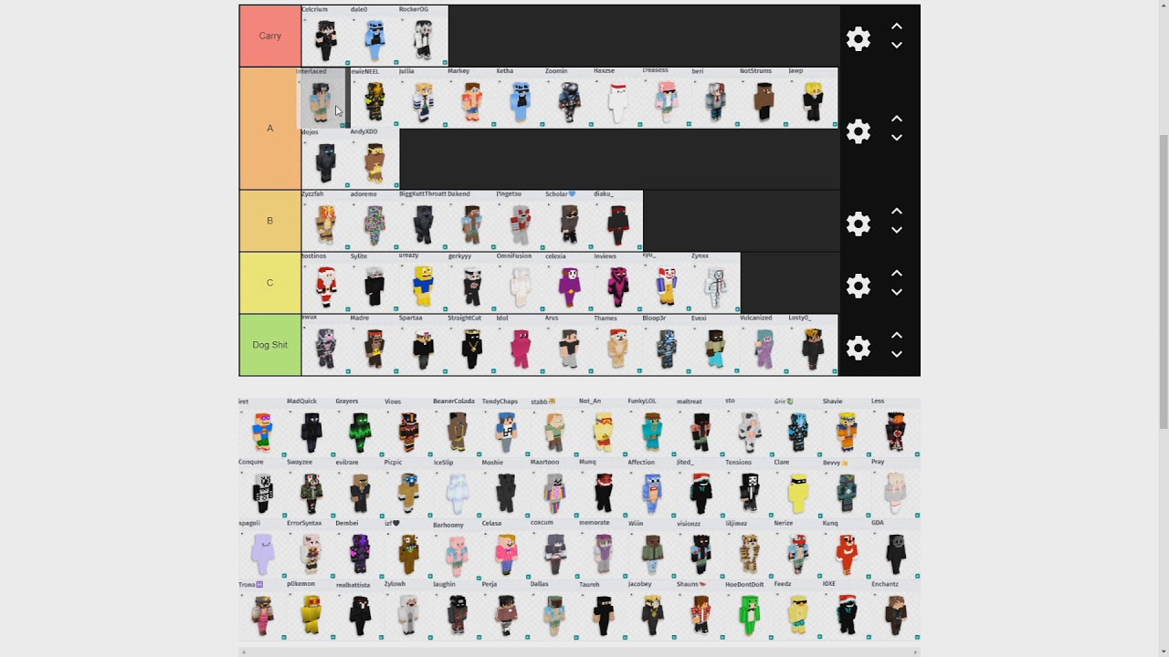 Dragneel Tier List (ALL TIME)