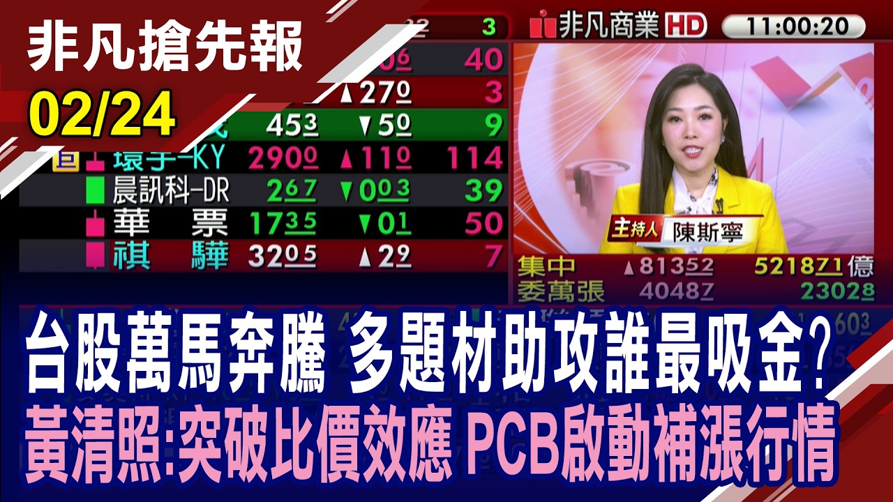 【台股萬馬奔騰 多題材助攻誰最吸金?黃清照:突破比價效應 PCB啟動補漲行情】20260224(陳斯寧×黃清照)