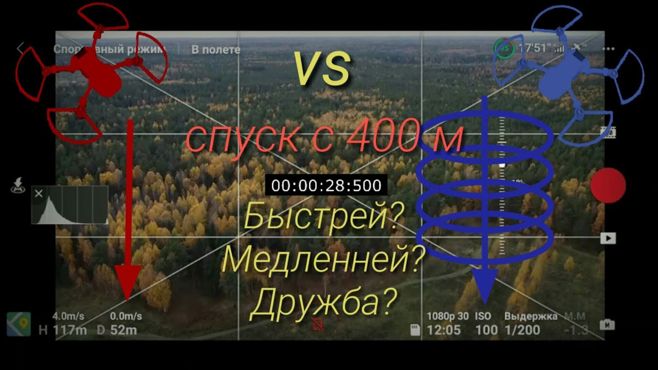 DJI #Mavic mini. Тест спуска с 400м, есть ли эффект?