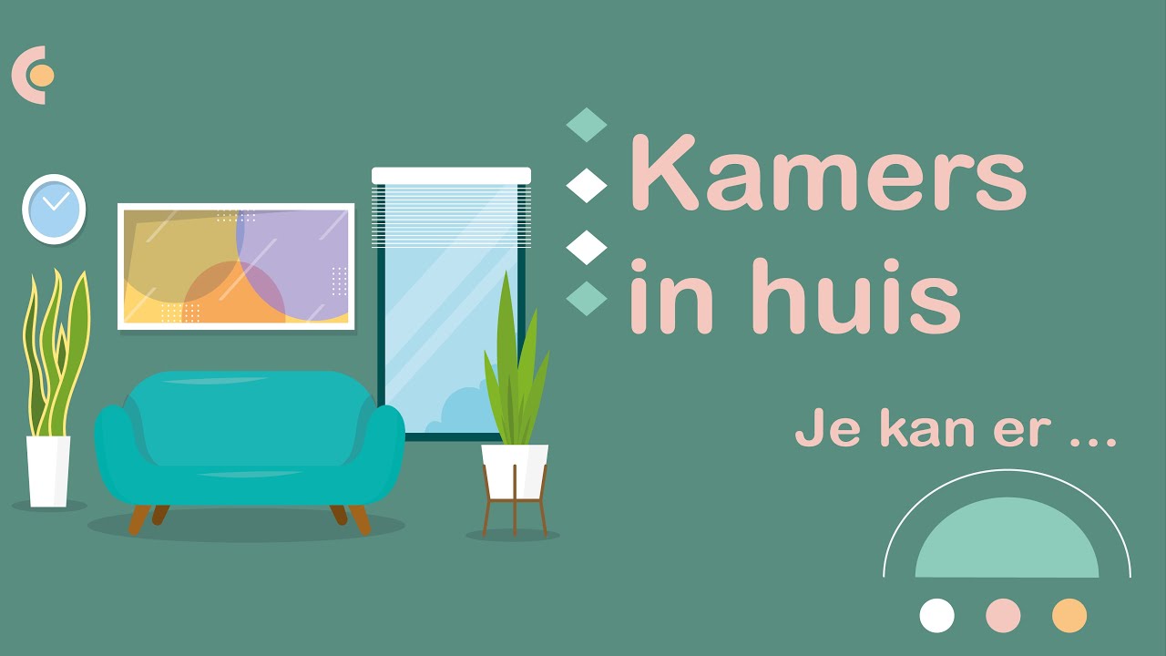 Kamers in huis (