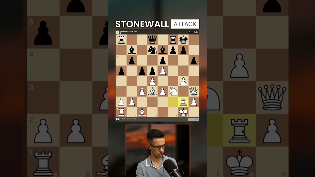 Attacking Chess | Stonewall Attack