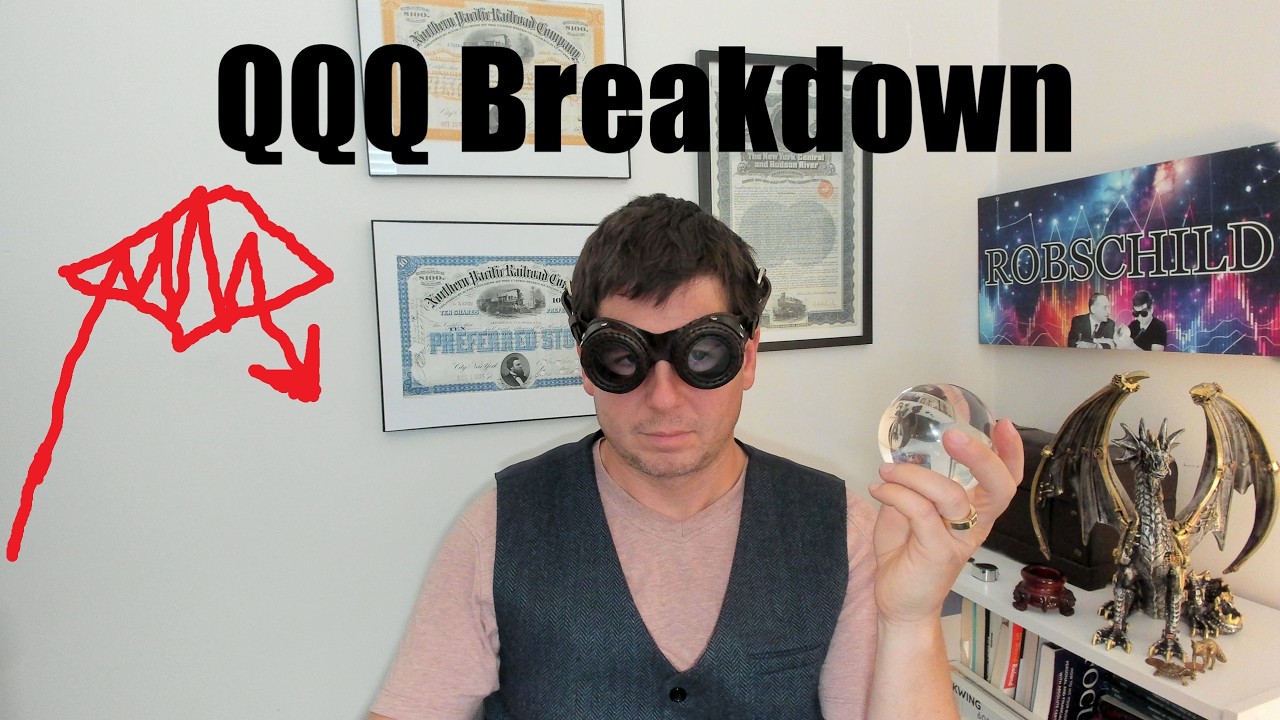 QQQ Breakdown &mdash; Fin Mkts 7/18/26