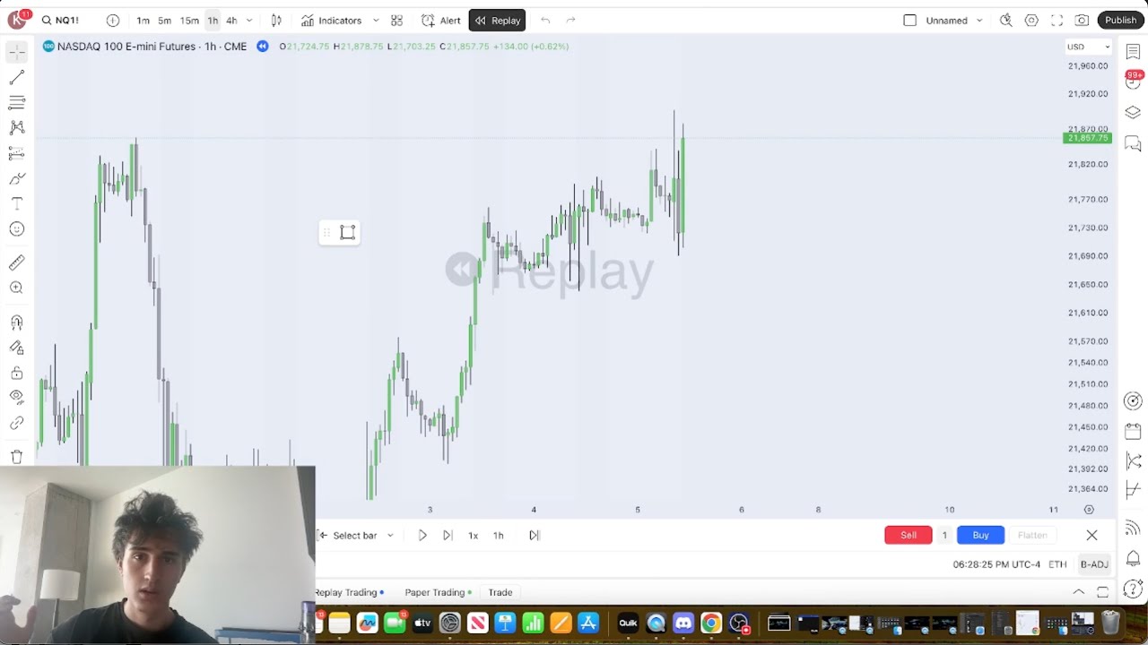 How to Create your own Profitable Trading Strategy