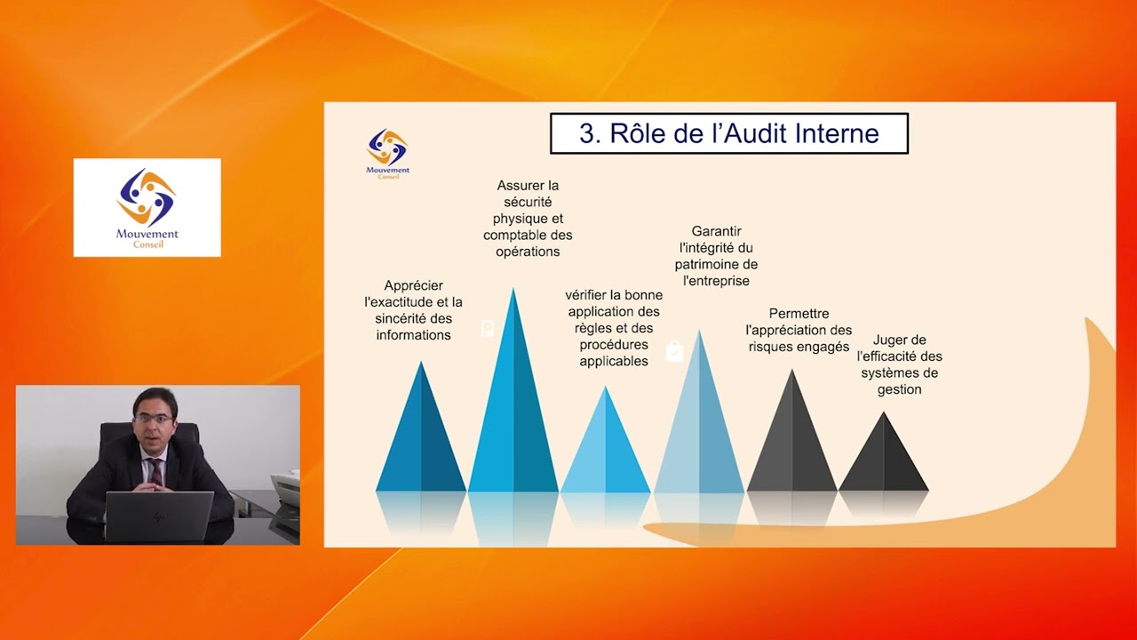 Les fondements de l'Audit interne / Cadre général de la fonction « Audit Interne »