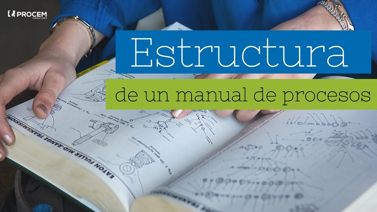 Elementos que conforman un manual de procesos