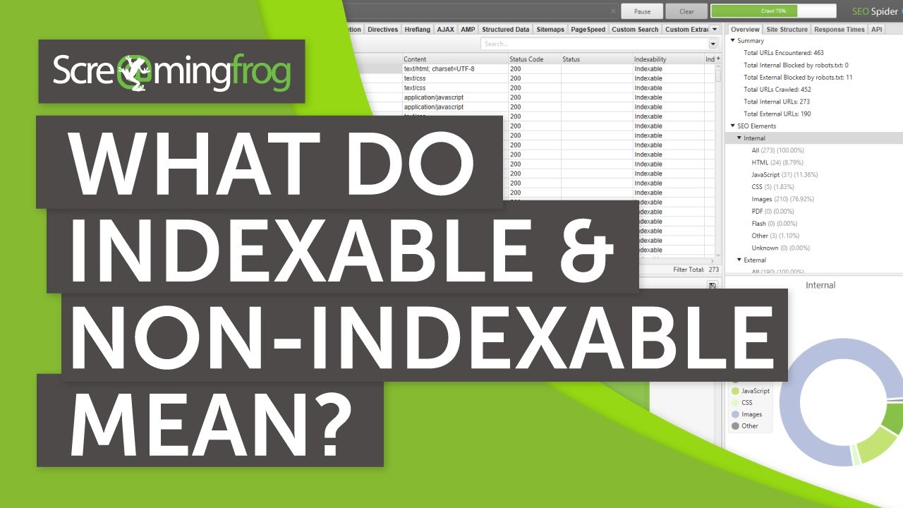 What Do Indexable & Non-Indexable Mean? - Screaming Frog SEO Spider