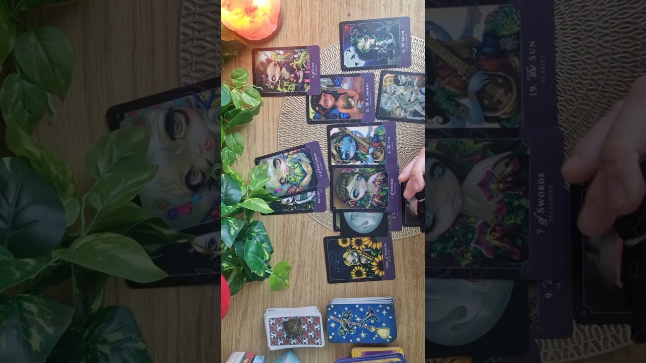Collective Energy Check-in with Spirit 