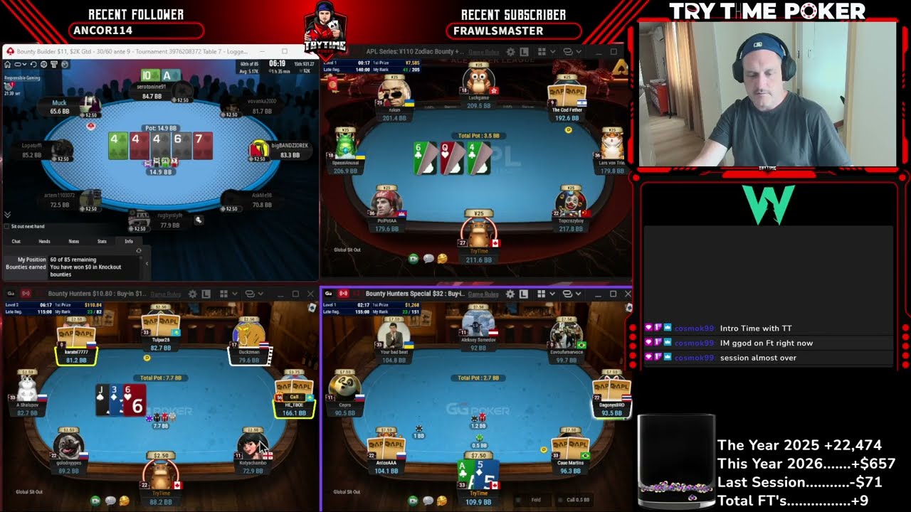 Wild $21.6 Final Table Bounty Hunter