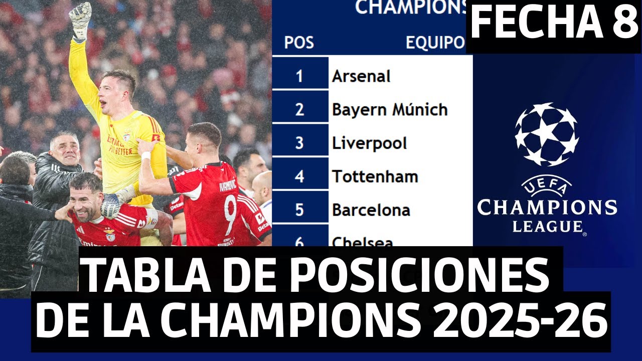 ASI QUEDÓ LA TABLA DE POSICIONES DE LA CHAMPIONS LEAGUE 2025-26 FECHA 8 / BENFICA 4-2 REAL MADRID