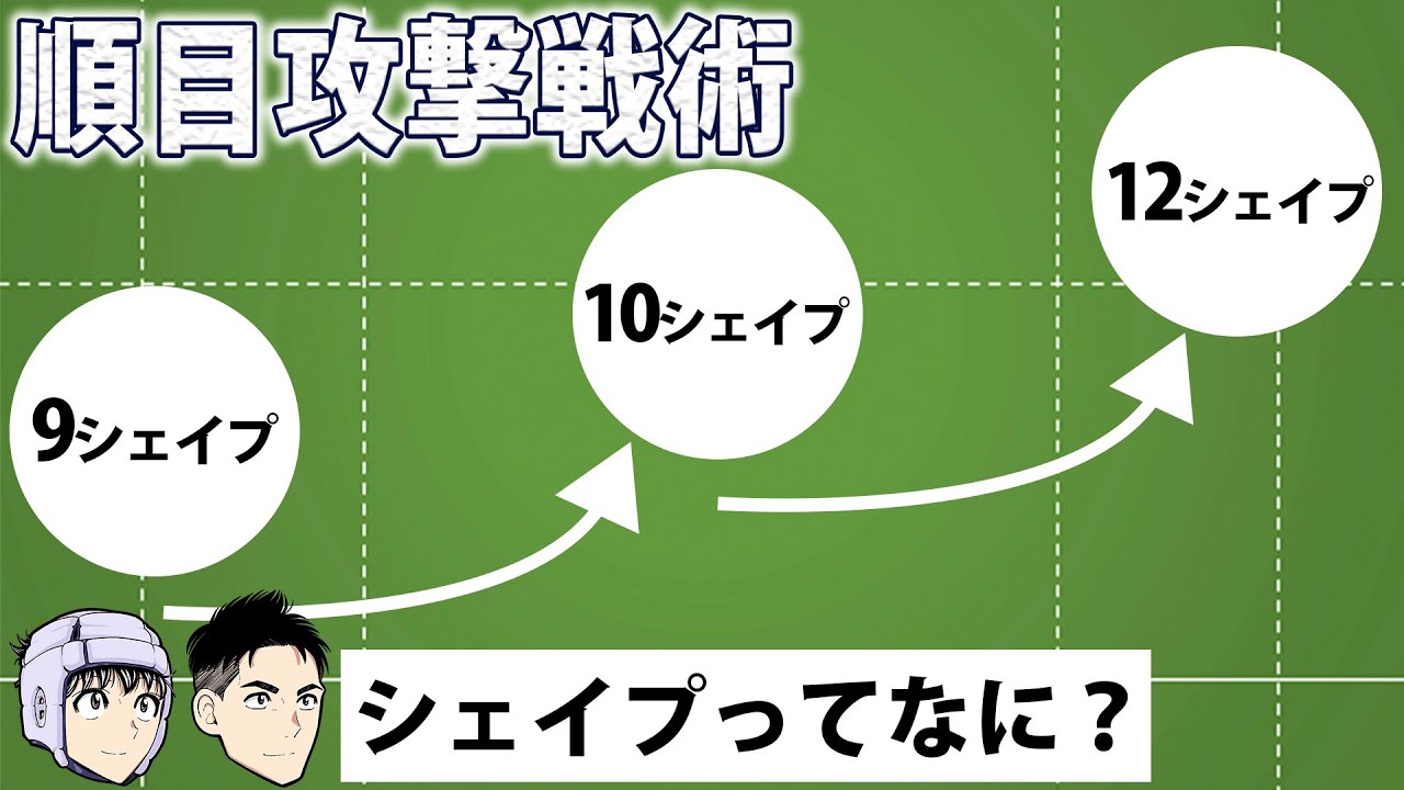 【ラグビー戦術】順目攻撃に特化「シェイプ戦術」とは？｜教えて！ラグビー博士
